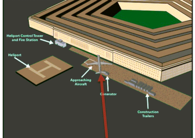 Pentagon 911 Diagram